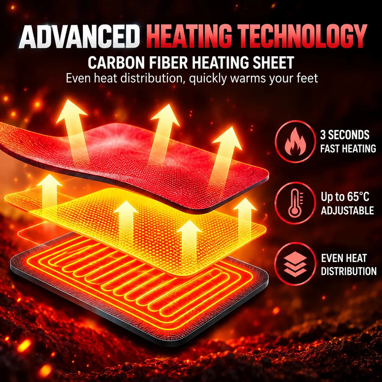 Rechargeable Electric Heated Socks for Men & Women – Winter Thermal Foot Warmer image 3