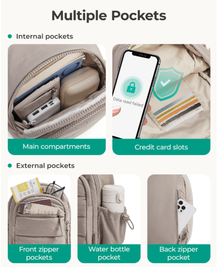 Lightweight Quilted Sling Bag, Multi Pocket Water Resistant Crossbody Chest Bag for Travel Daily image 2