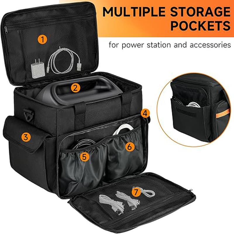 Power Station Carry Bag Waterproof Storage Case For Jackery Ecoflow Bluetti image 3