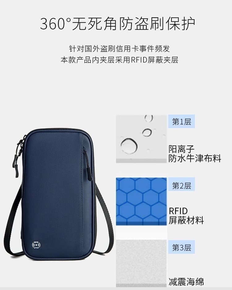 RFID Blocking Passport Holder Waterproof Oxford Travel Document Organizer Multi Slots Wallet with Neck Lanyard image 10