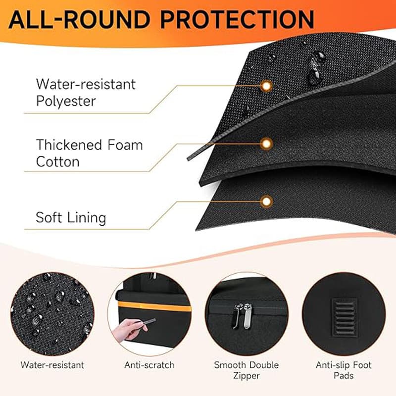 Power Station Carry Bag Waterproof Storage Case For Jackery Ecoflow Bluetti image 4