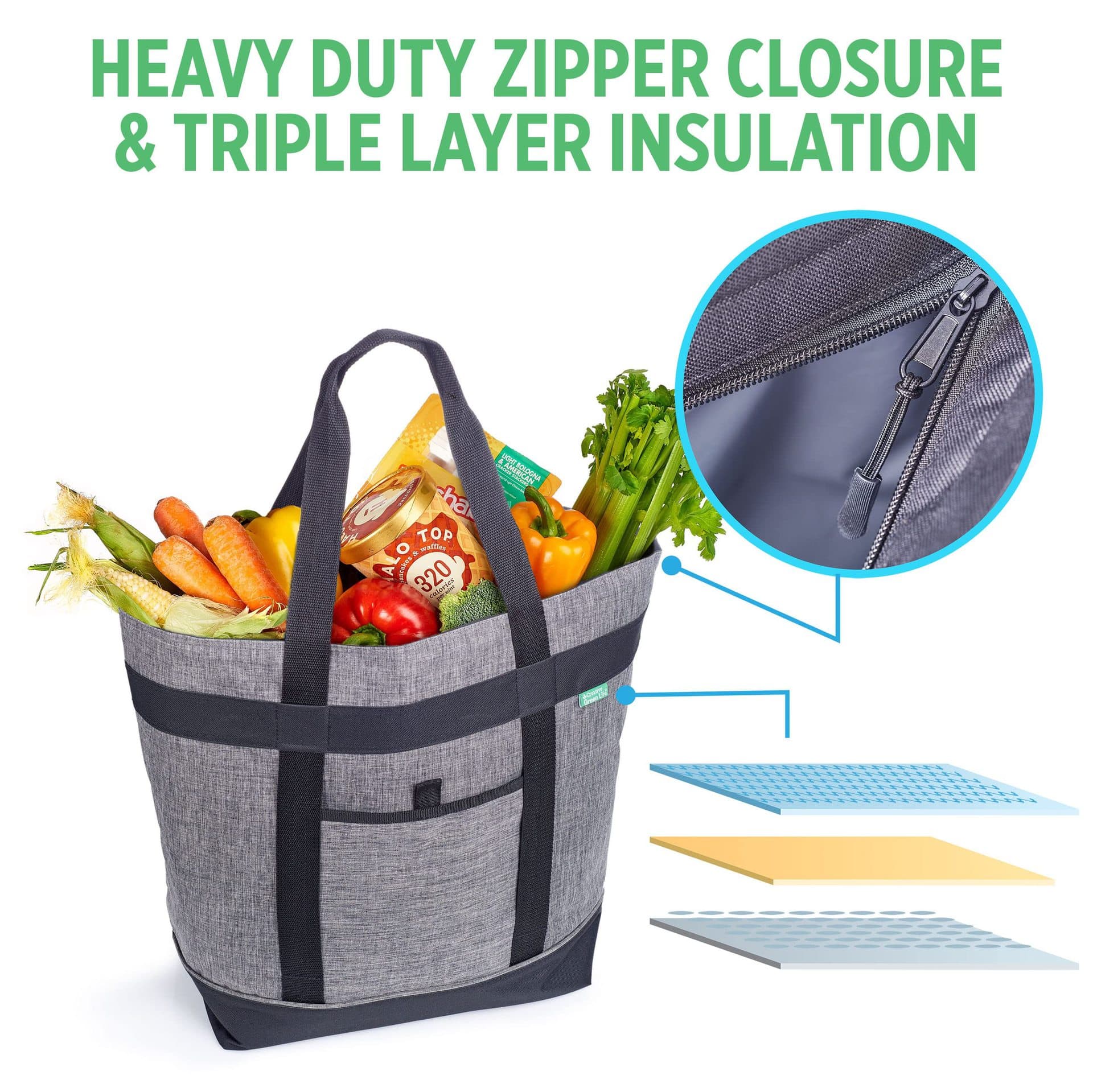 30L Large Insulated Cooler Tote Bag Triple‑Layer Thermal Reusable Shopping Picnic Food Bag image 3