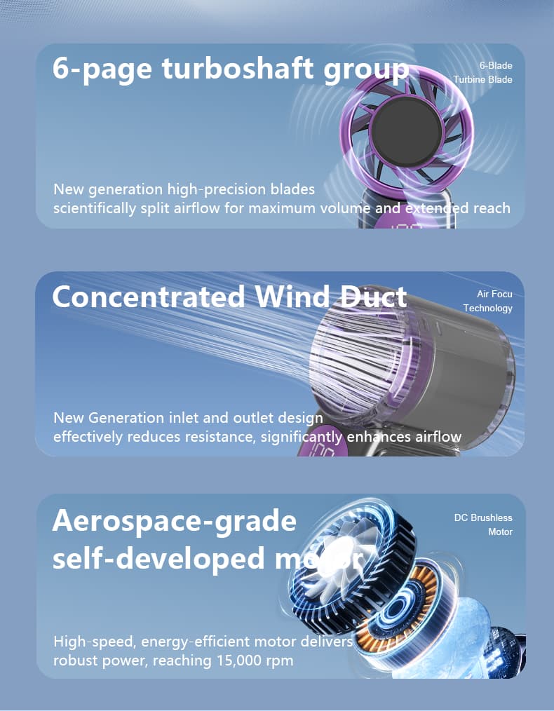 X688 Portable Mini Handheld Fan 15000RPM Strong Wind LED Display Travel Pocket Fan image 7