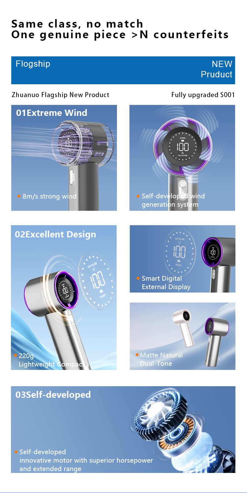 S001 Vortex Handheld Fan 10000RPM Strong Airflow 2400mAh LED Display Rechargeable Pocket Mini Fan image 6