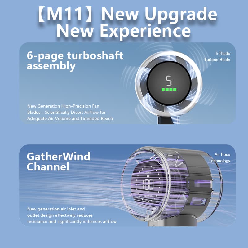 N607 Vortex Handheld Fan 10000RPM Foldable 1800mAh Rechargeable Portable Mini Cooling Fan image 3
