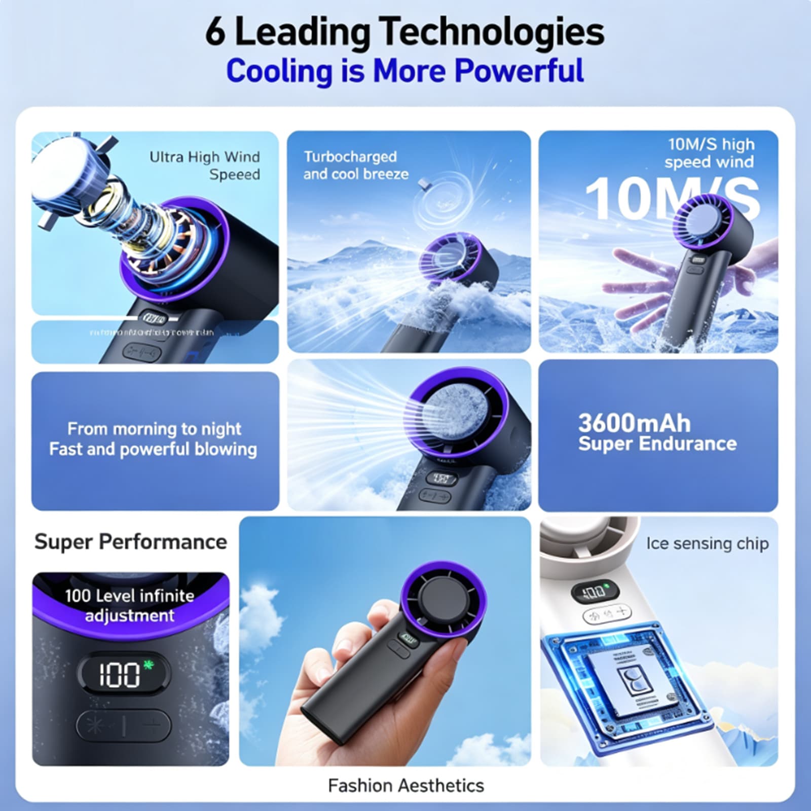 M57 Turbofan Portable Fan 18°C Cold Wind 100 Speed 3600mAh Rechargeable Mini Ice Bucket Fan image 9