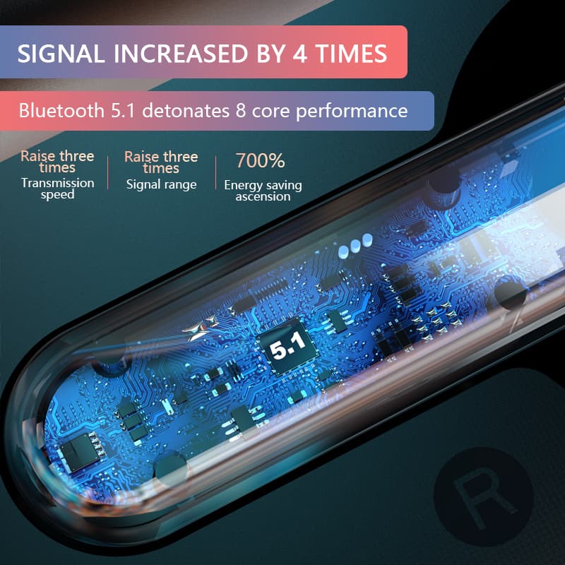 Bluetooth 5.1 Wireless Earbuds Smart Mirror Display HIFI Stereo Earphones Built-in Mic for Calls Gamin image 7
