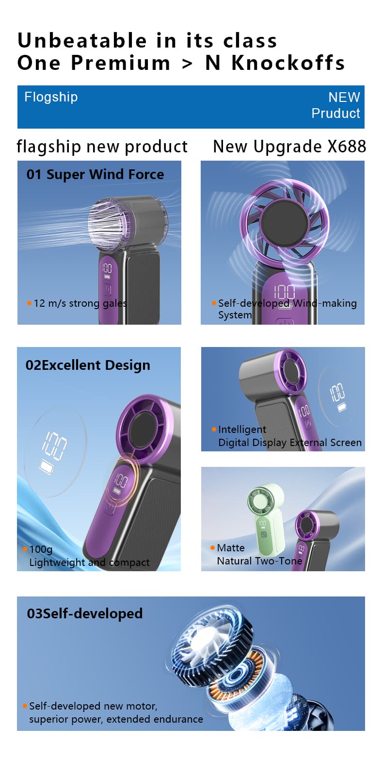 X688 Portable Mini Handheld Fan 15000RPM Strong Wind LED Display Travel Pocket Fan image 4