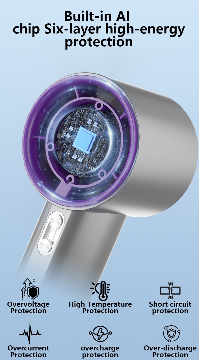 S001 Vortex Handheld Fan 10000RPM Strong Airflow 2400mAh LED Display Rechargeable Pocket Mini Fan image 11