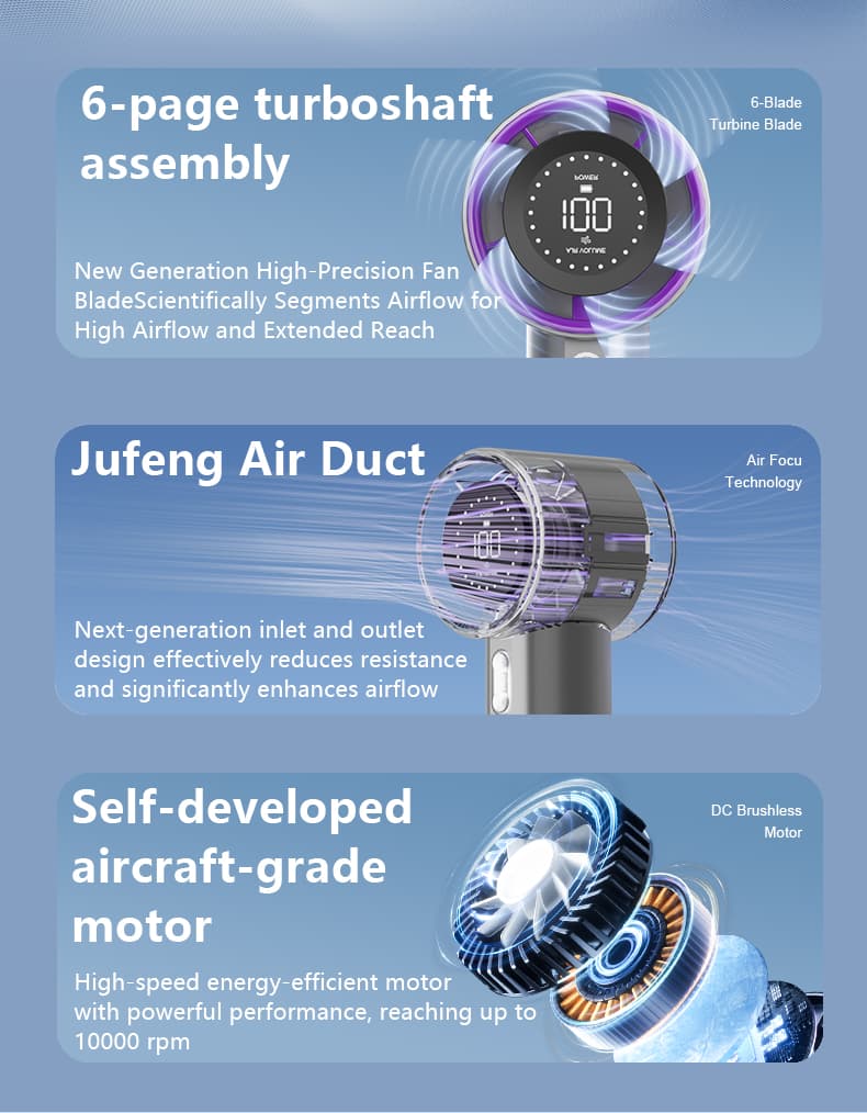 S001 Vortex Handheld Fan 10000RPM Strong Airflow 2400mAh LED Display Rechargeable Pocket Mini Fan image 9