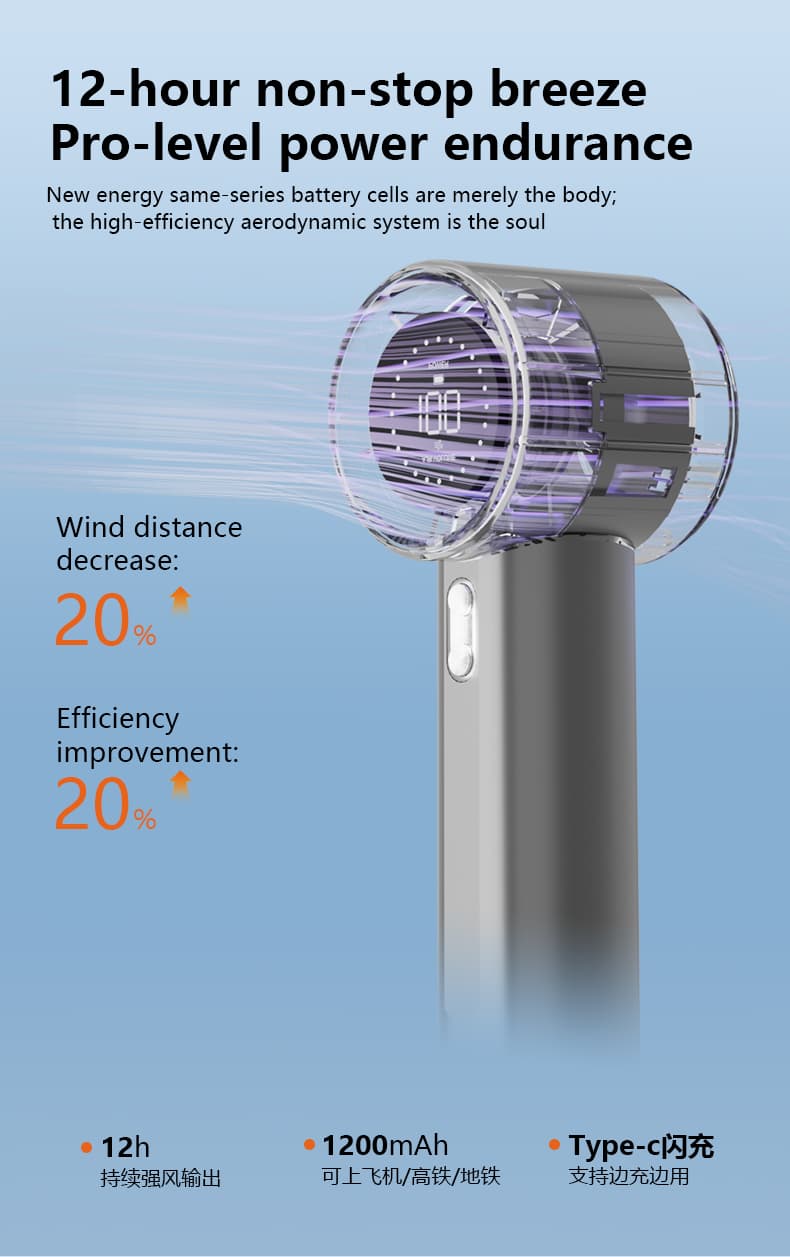 S001 Vortex Handheld Fan 10000RPM Strong Airflow 2400mAh LED Display Rechargeable Pocket Mini Fan image 10